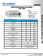 RF-Lambda REMC0218GE Manual preview