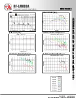 Preview for 4 page of RF-Lambda REMC06G12GD Manual