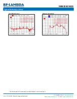 Preview for 3 page of RF-Lambda REMC06G18GD Quick Start Manual