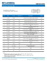 Preview for 8 page of RF-Lambda REMC06G18GD Quick Start Manual