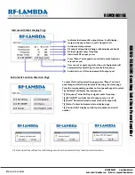 Preview for 7 page of RF-Lambda REMC08G11GE Manual