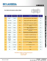 Preview for 8 page of RF-Lambda REMC08G11GE Manual