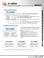 Preview for 7 page of RF-Lambda REMC18G23GD Quick Start Manual