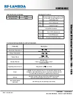 Preview for 2 page of RF-Lambda REMC18G40GC User Manual