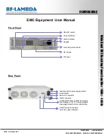 Preview for 4 page of RF-Lambda REMC18G40GC User Manual