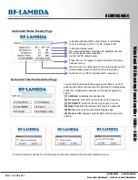 Preview for 6 page of RF-Lambda REMC18G40GC User Manual