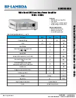 RF-Lambda REMC18G40GN Manual preview