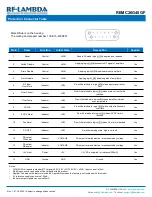 Предварительный просмотр 6 страницы RF-Lambda REMC26G40GF Manual