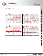 Preview for 4 page of RF-Lambda REMC27G34GB Manual