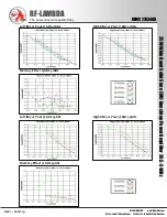 Preview for 6 page of RF-Lambda REMC27G34GB Manual