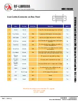 Preview for 11 page of RF-Lambda REMC27G34GB Manual