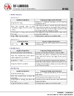 Preview for 5 page of RF-Lambda RF1453 Manual