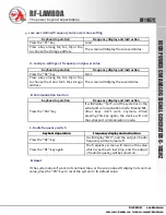 Preview for 6 page of RF-Lambda RFC1467C Manual