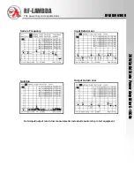 Preview for 3 page of RF-Lambda RFLUPA0618GB Manual