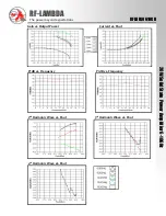 Preview for 4 page of RF-Lambda RFLUPA0618GB Manual