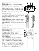 Preview for 1 page of RF Limited Magnum 1012 Operating Control And Features