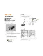 RF-Link APW-1000 Quick Install Manual предпросмотр