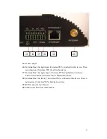 Preview for 10 page of RF-Link AWS-5832-VSR User Manual