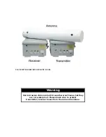 Preview for 5 page of RF-Link XL-2000/H Installation And Operating Instructions