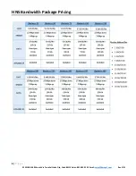 Preview for 6 page of RF Mogul HNS90 Owner'S Manual