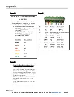 Preview for 21 page of RF Mogul HNS90 Owner'S Manual