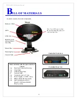 Preview for 4 page of RF Mogul RFM-1000 Technical Manual