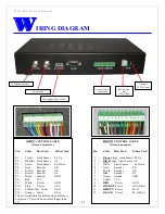 Preview for 11 page of RF Mogul RFM-1000 Technical Manual