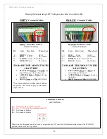 Preview for 12 page of RF Mogul RFM-1000 Technical Manual