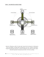 Предварительный просмотр 25 страницы RF Mogul RFM 1200 Operation Manual