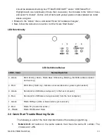 Предварительный просмотр 12 страницы RF Neulink NL900S User Manual