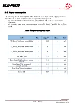 Preview for 6 page of RF SOLUTIONS BLE-PB03 User Manual