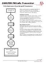 Предварительный просмотр 9 страницы RF SOLUTIONS CARLTON-8T16 Manual