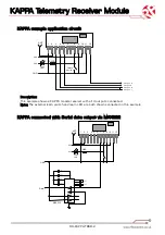 Предварительный просмотр 5 страницы RF SOLUTIONS DS-KAPPA-T868-2 Quick Start Manual