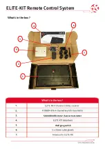 Предварительный просмотр 2 страницы RF SOLUTIONS ELITE-KIT Manual