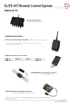 Предварительный просмотр 8 страницы RF SOLUTIONS ELITE-KIT Manual