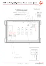 Preview for 3 page of RF SOLUTIONS ELITE-L Series Quick Start Manual