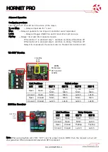 Предварительный просмотр 4 страницы RF SOLUTIONS FOBBER-8T6 Manual