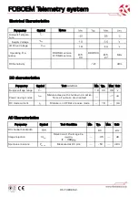 Preview for 10 page of RF SOLUTIONS FOBOEM-4S4 Instruction Manual