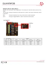 Предварительный просмотр 4 страницы RF SOLUTIONS QUANTAFOB Series Quick Start Manual