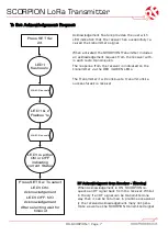 Preview for 7 page of RF SOLUTIONS SCORPION Series Manual