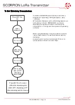 Preview for 8 page of RF SOLUTIONS SCORPION Series Manual