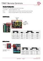 Предварительный просмотр 4 страницы RF SOLUTIONS TRAP Series Manual