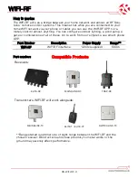 Предварительный просмотр 3 страницы RF SOLUTIONS WIFI-RF Quick Start Manual