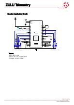 Предварительный просмотр 7 страницы RF SOLUTIONS ZULU T Manual