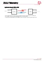 Предварительный просмотр 8 страницы RF SOLUTIONS ZULU T Manual