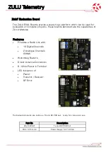 Предварительный просмотр 12 страницы RF SOLUTIONS ZULU T Manual