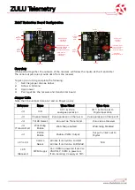 Предварительный просмотр 13 страницы RF SOLUTIONS ZULU T Manual