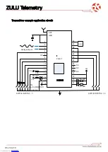 Предварительный просмотр 5 страницы RF SOLUTIONS ZULU-T868 Instructions Manual