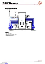 Предварительный просмотр 7 страницы RF SOLUTIONS ZULU-T868 Instructions Manual