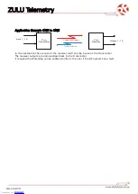 Предварительный просмотр 8 страницы RF SOLUTIONS ZULU-T868 Instructions Manual